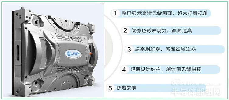 揭秘高清LED小間距在部隊領域的應用