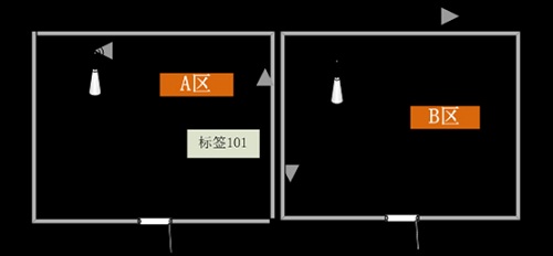 sh-rw智能押運系統