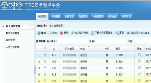 sh-rw智能押運系統