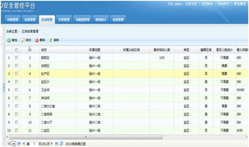 sh-rw智能押運系統