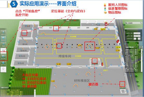 sh-rw智能押運系統