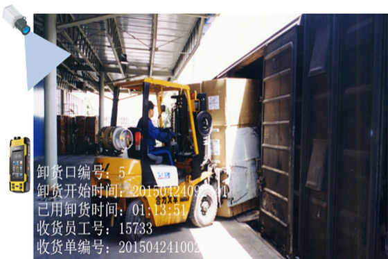 移動跟蹤裝貨現場 