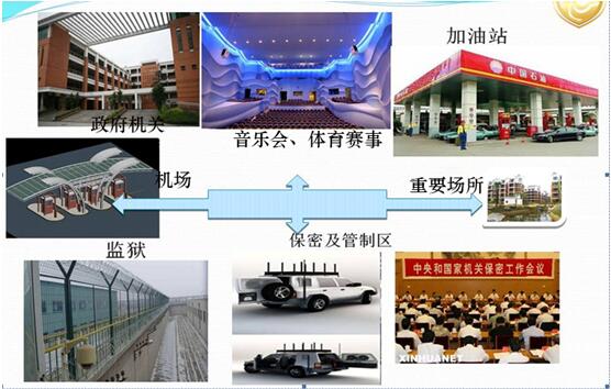 無人機自動偵測防御打擊系統(tǒng)