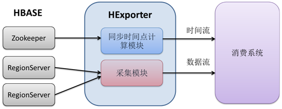 圖片描述
