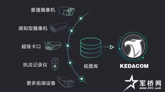 說明: https://mmbiz.qpic.cn/mmbiz_jpg/WLjXR1WF6eHKibUJ4pPytxD1cH0wzyDtMicX9qGmaxBSFgKaoI0DJUiaeU49QFC5u208xhq0ALp6HRMLnvZ4epzmA/?wx_fmt=jpeg