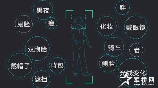 說明: https://mmbiz.qpic.cn/mmbiz_jpg/WLjXR1WF6eHKibUJ4pPytxD1cH0wzyDtMviaicXSVrHNnDbgQxg58RibPZqwBKzBOd4WFBKAhw0eywtWbXiarlrFK6w/?wx_fmt=jpeg