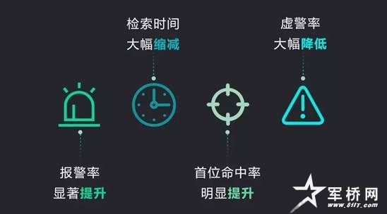 說明: https://mmbiz.qpic.cn/mmbiz_jpg/WLjXR1WF6eHKibUJ4pPytxD1cH0wzyDtM4lZ2USkLtr7gmay0UMibWJibfvFLqDEjeJ8KNFYTwveYOwW9MuQnnjoA/?wx_fmt=jpeg