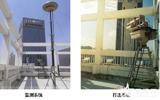 無人機自動偵測防御打擊系統