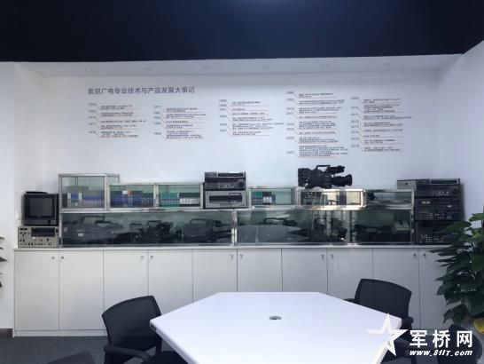 索尼影像技術學院（AIT）浙江傳媒學院實踐教學基地內部環境