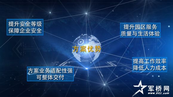 大華股份“智行”園區人臉通行綜合解決方案 進出園區先“刷臉”
