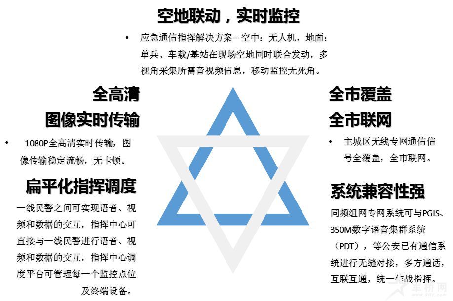 說明: 圖片5