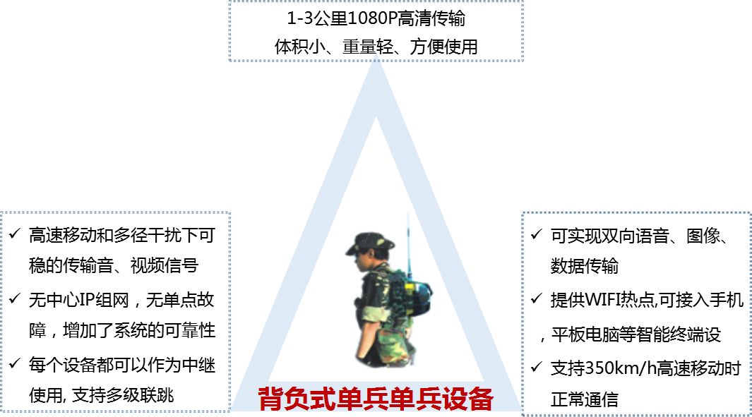 說明: 圖片7
