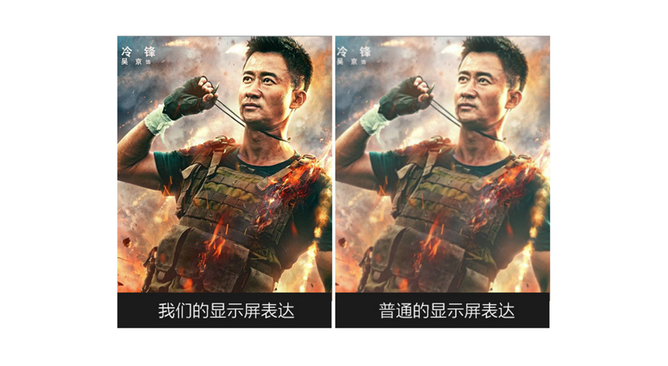 多級灰度矯正