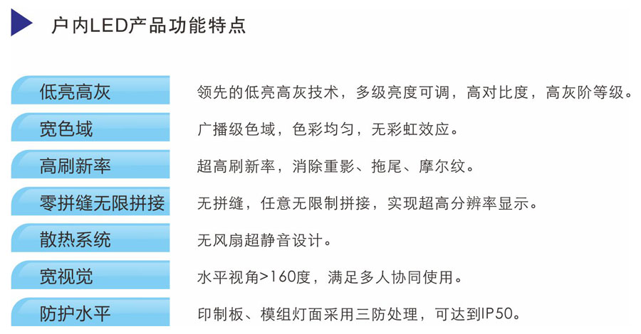 戶內功能.jpg