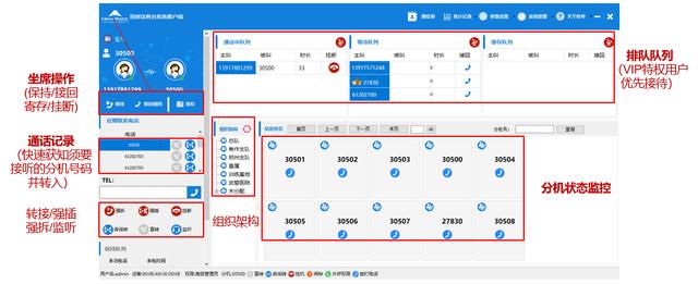 武警部隊專網通信解決方案