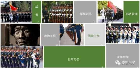 智慧軍營通用信息平臺