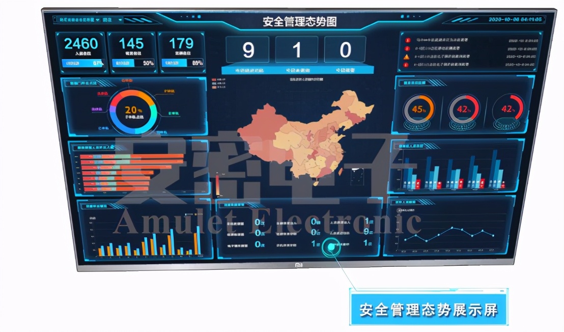 基于RFID技術的涉密載體管控系統