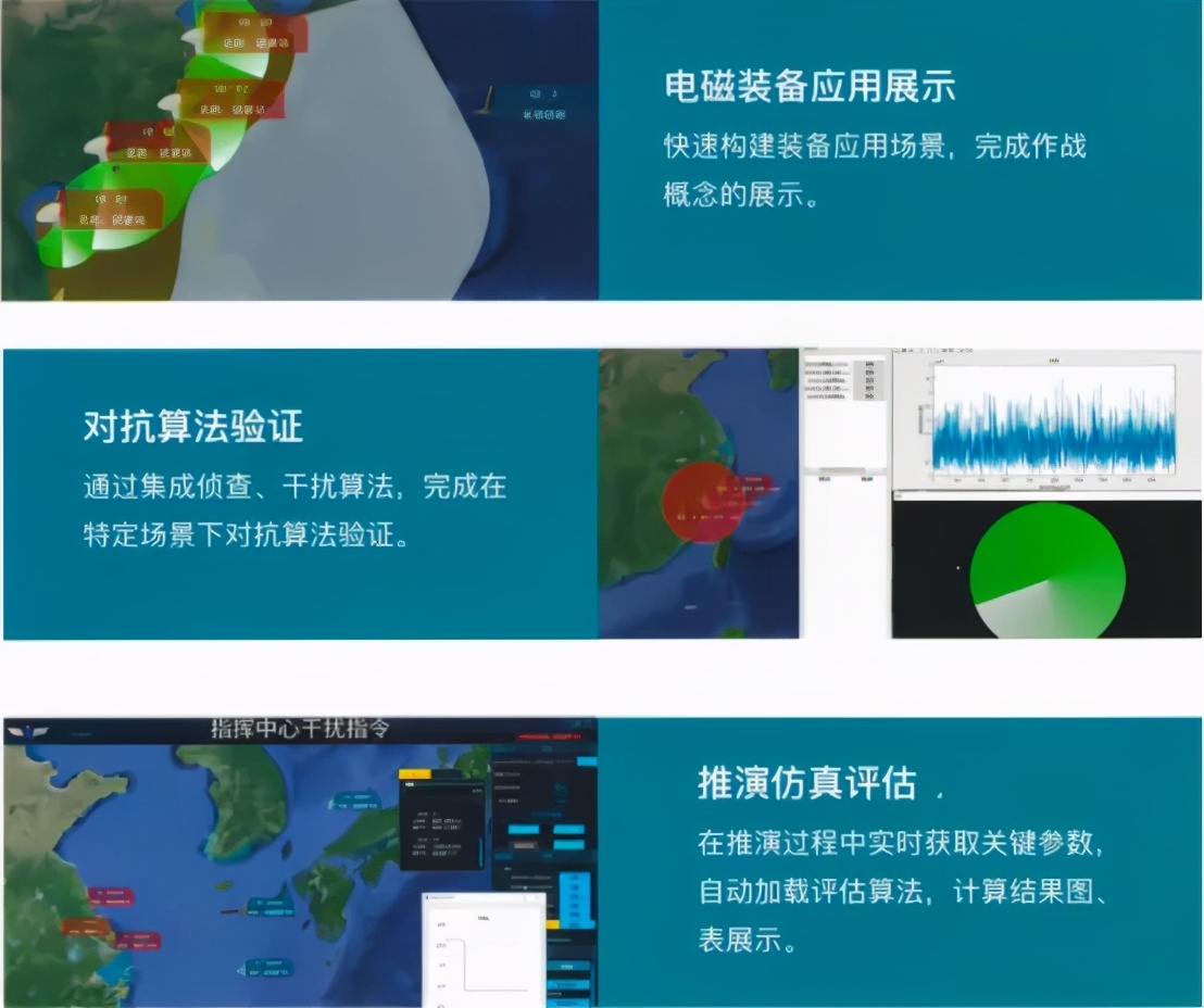 電子對抗模擬仿真平臺