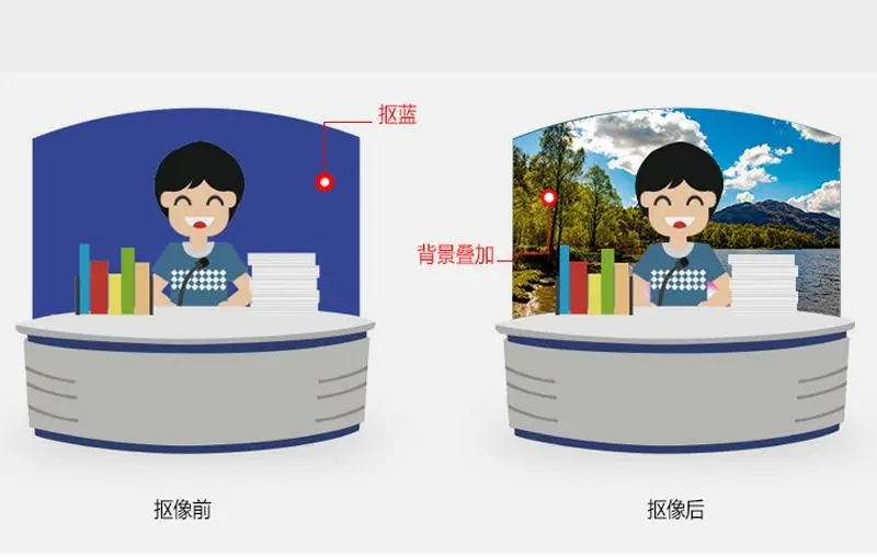圖片